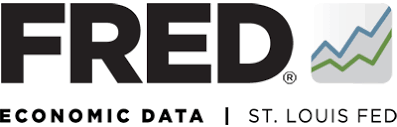 fred-economic-data